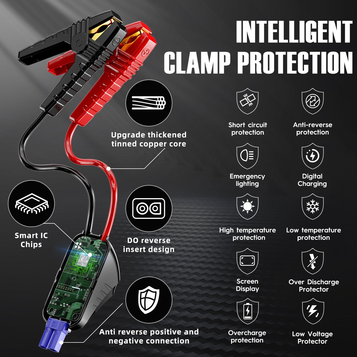 Megaxmar 1500A PORTABLE JUMP STARTER